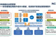 星空体育-大数据技术在医疗行业的应用创新引领未来发展道路