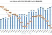 星空体育-北京控股发布年度财报：收入增长超预期，市值大涨